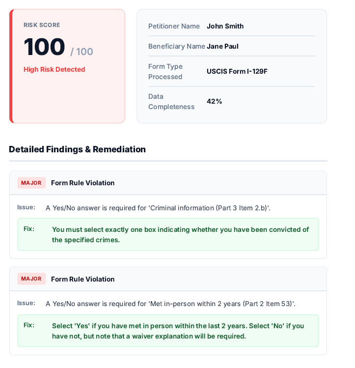 FormVeritas Data Mapping